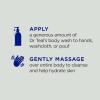 imageDr Teals Body Wash with Pure Epsom Salt Cannabis Sativa Hemp Seed Oil 24 fl oz Pack of 4